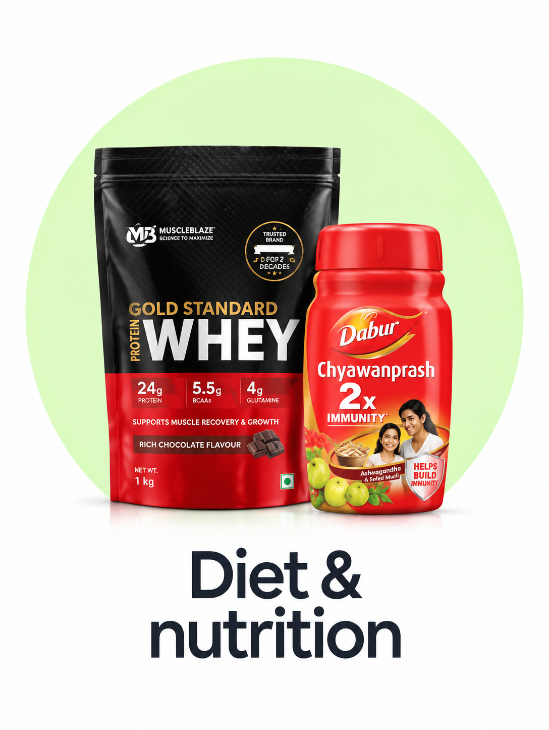 Diet & nutrition